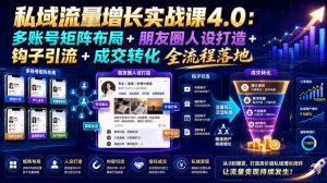 私域流量增长实战课4.0：多账号矩阵布局+朋友圈人设打造+钩子引流+成交转化全流程落地-KJ分享