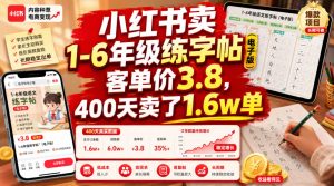 小红书卖1-6年级练字帖(电子版),客单价3.8,400天卖了1.6w单-KJ分享