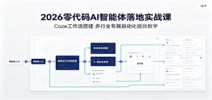 2026零代码AI智能体落地实战课：Coze工作流搭建，多行业专属自动化提效教学-KJ分享