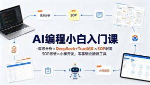 AI编程小白入门课-需求分析×DeepSeek+Trae配置×SOP思维×小样开发，零基础也能做工具-KJ分享
