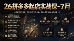 26拼多多起店实战课-7月|市场调研定位赛道,矩阵秒杀万人团实操,强弱付费打法解决新品起量卡点-KJ分享