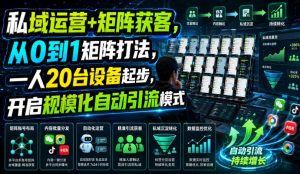 私域运营+矩阵获客,从0到1矩阵打法,一人20台设备起步,开启规模化自动引流模式!-KJ分享