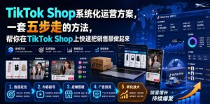 TikTok Shop系统化运营方案,一套五步走的方法,帮你在TikTok Shop上快速把销售额做起来【原创双语字幕】-KJ分享