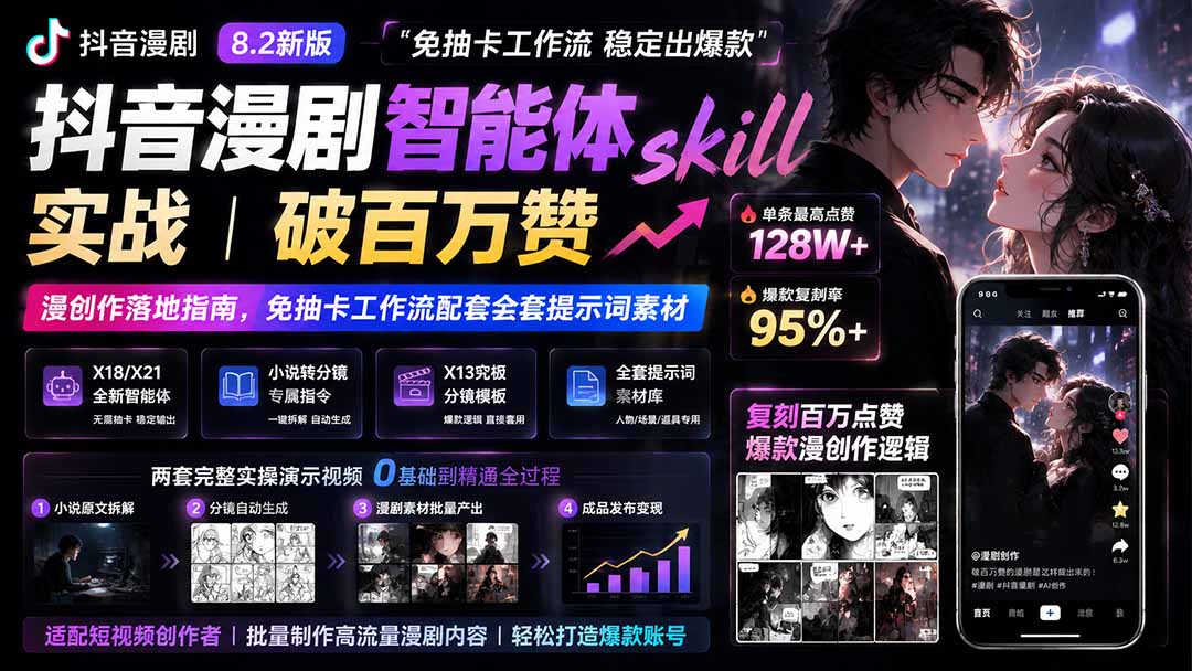 抖音漫剧智能体skill实战｜破百万赞漫创作落地指南，免抽卡工作流配套全套提示词素材-KJ分享