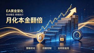全新EA量化打法,月化本金翻倍的全新策略,安全稳定持续输出-KJ分享