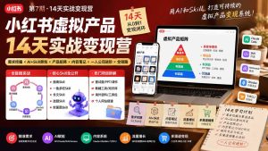 小红书虚拟产品14天实战变现营-第7期：需求挖掘×AI+Skill原创×产品矩阵×内容笔记×一人公司进阶×全链路-KJ分享