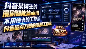 抖音某博主的漫剧智能体skill，不用抽卡的工作流，抖音破百万赞的漫剧工作流-KJ分享