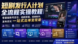 短剧发行人计划全流程实操教程｜零基础账号定位、选剧剪辑、视频制作、发布优化一站式出单变现课​-KJ分享