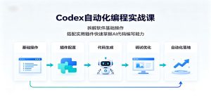 Codex自动化编程实战课:拆解软件基础操作,搭配实用插件快速掌握AI代码编写能力-KJ分享