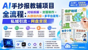 AI手抄报教辅项目全流程：对标拆解×封面制作×AI原创内容×多平台发布×私域引流×网盘变现-KJ分享
