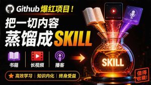 全网走红！GitHub上6.7K Star的开源项目，把任何书、长视频、播客蒸馏成AI工具，值得收藏 cangjie-skill-KJ分享