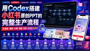 用Codex搭建小红书原创PPT的完整生产流程,从选品·提取·大纲·风格·生成·交付的九步法-KJ分享