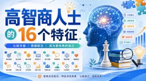 付费文章：高智商人士的16个特征-KJ分享