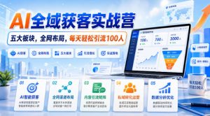 AI全域获客实战营,五大板块,全网布局,每天轻松引流100人-KJ分享
