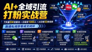 AI+全域引流打粉实战营:7天建5W流量池+日裂变1000人+AI日做50条视频,跑通私域获客成交闭环-KJ分享