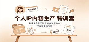 个人IP内容生产特训营：搭建内容复用体系，素材积累方法，朋友圈变现指南-KJ分享