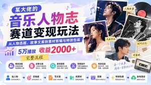 某大佬的音乐人物志赛道变现玩法:从人物选题、故事文案到素材剪辑与特效包装,5万播放收益2000+完整流程-KJ分享