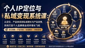 个人IP定位与私域变现系统课：从定位、产品体系到私域增长与产品发售，系统打造个人品牌商业闭环增长飞轮-KJ分享