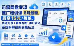 迅雷网盘专项推广培训课8月最新,最高15米/每单,资源分享+精准引流+用户转化,系统拆解最新实操玩法(更新0903)-KJ分享