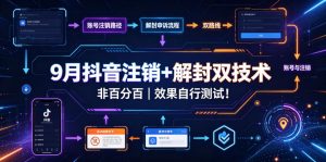 9月抖音注销+解封双技术,非百分百,效果自行测试!-KJ分享
