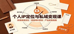 个人IP定位与私域变现课：找准赛道定位，搭建增长管道，产品发售指南-KJ分享