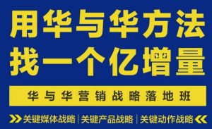 营销战略落地班2026年6月线下课,关键媒体战略|关键产品战略|关键动作战略-KJ分享