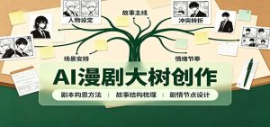 AI漫剧大树创作：剧本构思课程讲解，软件插件配置，配套工具资料完整梳理-KJ分享