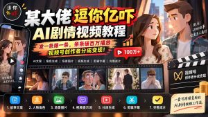 某大佬逗你亿吓AI低模剧情视频制作教程：发一条爆一条，条条破百万播放，利用视频号创作者分成变现!-KJ分享