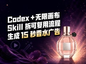 我把Amazon香水视频拆成Codex Skill:无限画布负责最后15秒-KJ分享