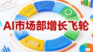 AI市场部增长飞轮,从1-100的电商内容提效实战,让优质内容成为你的流量引擎(更新2026年9月)-KJ分享