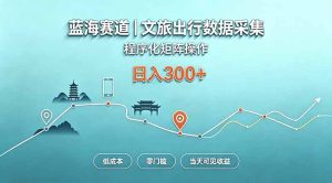 蓝海赛道  文旅出行数据采集  程序化矩阵操作    低成本  零门槛   当天可见收益   日入300+-KJ分享