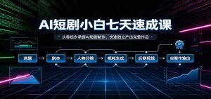 AI短剧小白七天速成课:从零起步掌握AI短剧制作,快速独立产出完整作品-KJ分享