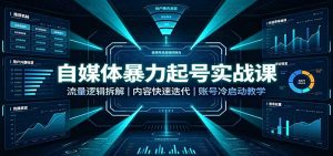 自媒体暴力起号实战课：流量逻辑拆解，内容快速迭代，账号冷启动教学-KJ分享