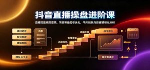 抖音直播操盘进阶课：直播流量底层逻辑，项目筹备起号优化，千川投放与数据精细化分析-KJ分享