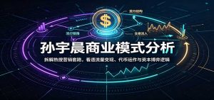 孙宇晨商业模式分析:拆解热搜营销套路,看透流量变现、代币运作与资本博弈逻辑-KJ分享