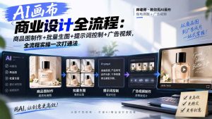 AI画布商业设计全流程：商品图制作+批量生图+提示词控制+广告视频，全流程实操一次打通法-KJ分享