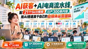 AI获客+AI电商流水线，配21个Skill模板，日产300条内容，用AI搭建属于自己的自媒体运营团队-KJ分享